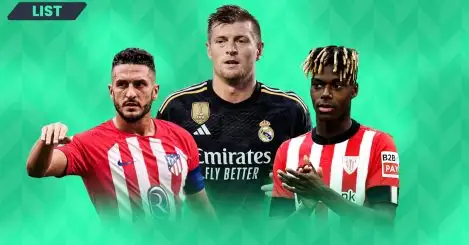 Every La Liga player who is out of contract at the end of the 2023-24 season