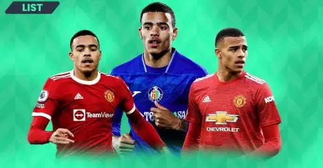Mason Greenwood: Man Utd return chances reviewed as Real Madrid lurk and Getafe transfer chances are assessed